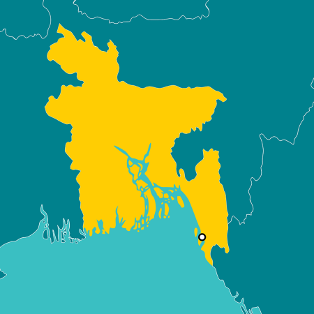 Rohingya with Cox